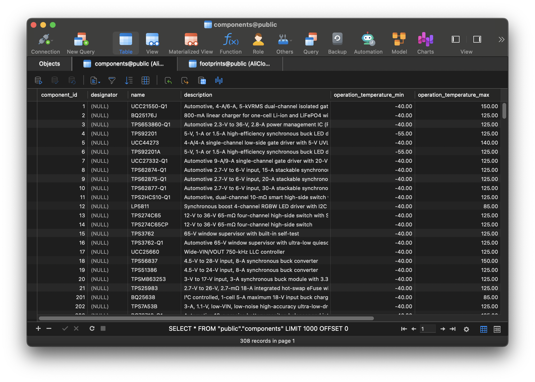 GerberGPT Dataset in PostgreSQL Database